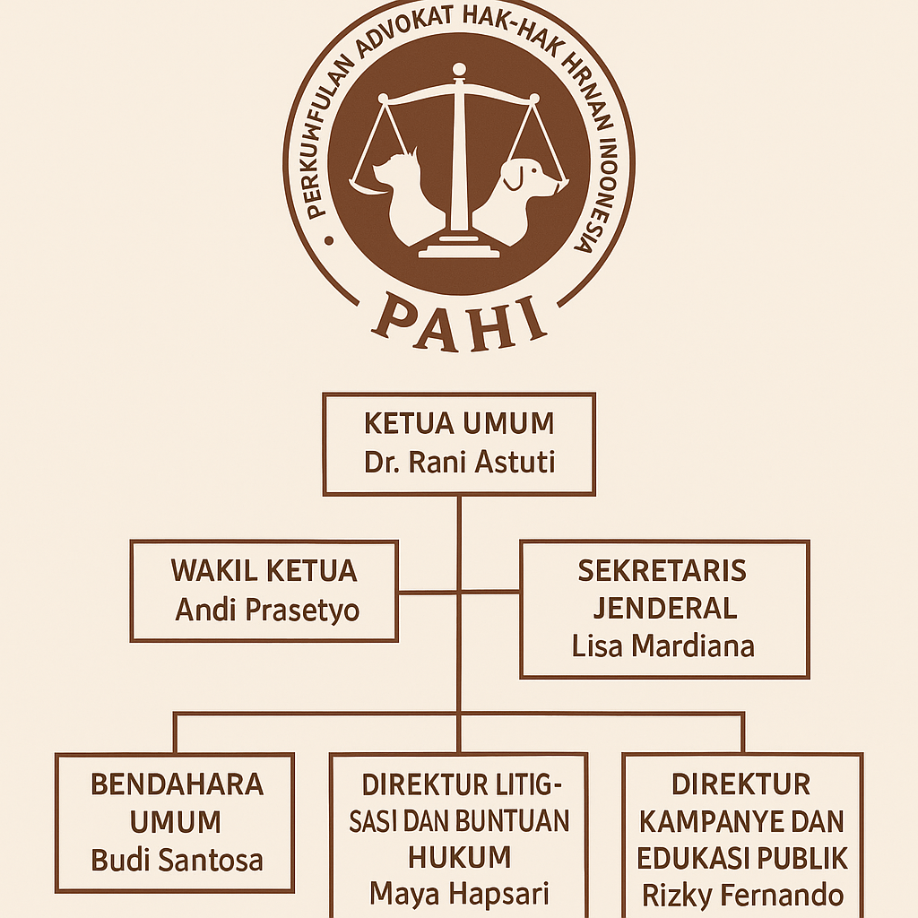 PAHI CABANG LUMANJANG